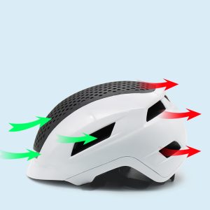 Full Ring Structure Helmet